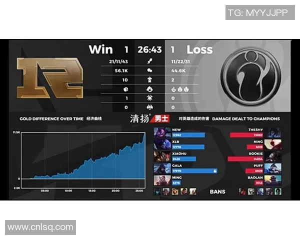 CSGO战术深度分析RNG团队意识与决策的关键探讨