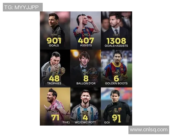 梅西：阿根廷足球传奇巨星的成长历程与辉煌成就解析